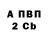 БУТИРАТ вода evil lera
